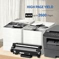 thumbnail image 6 of TN660 High Yield Black Toner Cartridge Compatible for Brother TN-660 for HL-L2300D HL-L2365DW HL-L2340DW HL-L2320D HL-L2360DW DCP-L2520DW DCP-L2540DW Printers (4 Pack), 6 of 7