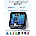 thumbnail image 4 of Mini PC Origimagic A1 Ryzen 7 7840HS 32GB 1TB SSD, 4 of 5