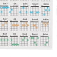 thumbnail image 2 of 56 Color Guitar Chord Poster, Coated Paper, Teaching Reference Guide for Ukulele Players., 2 of 3