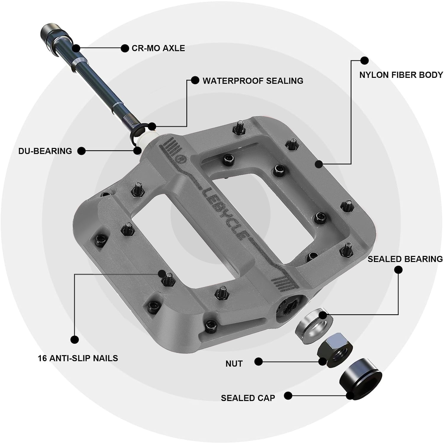 Zacro Bike Pedals Nylon Non Slip Mountain Bike Pedals Platform Bicycle Flat Pedals 9 16 with Wrench Gray
