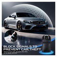 thumbnail image 2 of 2-Pack Faraday Key Fob Protector, 3.15"X5.12" Double-Layer Carbon Fiber Material Anti-Theft Faraday Bag | Car RFID Signal Blocking Pouch, Anti-Hacking for Car Key Fob Cover (Black), 2 of 6