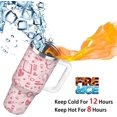 thumbnail image 3 of 40oz Pink Nurse Tumbler for Women - Handle, Lid, Straw Included, Nurse Appreciation and Nurses Week Gift, 3 of 6