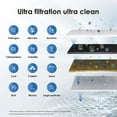 thumbnail image 5 of Waterdrop RF15W-UF 0.01 Micron Water Filter, NSF/ANSI 42 Certified, 16K Gallons High Capacity, Replacement for Waterdrop Under Sink Water Filtration System, White, 5 of 8