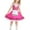 Pink, variant on HomeGardon Girls Dress,Toddler Dress for Girls Fashion GirlsTraditional Plaid Printed Ethnic Clothing Beer Festival Dress,100-140