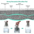 thumbnail image 3 of BCOOSS Spray Mops for Floors Cleaning Microfiber Dry Wet Mop 360 Degree Spin Dust Mop with 3 Washable Mop Pads & 635ML Refillable Bottle, 3 of 7