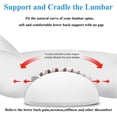 thumbnail image 5 of Alignex Pro Sciatica Pillow, 5 of 9