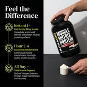 NutraBio Muscle Matrix Protein Powder - 25g of Protein Per Scoop - Whey Isolate and Micellar Casein Combo for Fast and Slow Release - Vanilla - 2 Pounds, 28 Servings