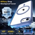 thumbnail image 3 of NEOYFC for  Magnetic for iPhone SE 2022/SE 2020/8/7 Case, with Tempered Glass Screen Protector, [Compatible with MagSafe], Military Drop Shockproof Cover for iPhone SE 3/SE 2/8/7 4.7 inch,Light Blue, 3 of 7