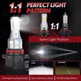 thumbnail image 3 of Compatible with Chevy Equinox 2018-2022 LED Headlight KIT High Low Beam Combo Bulbs (Pack of 4) , 6500K White 10,000LM Super Bright, Plug and Play, 3 of 10