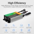 thumbnail image 3 of Solar Grid Tie Micro Inverter 120W 150W 180W MPPT Solar PV Grid Tie Micro Inverter GMI Series DC Input 10.8V To 30V AC Output 80V To 280V 50Hz 60Hz Inverters ,Wide Usage, 3 of 7
