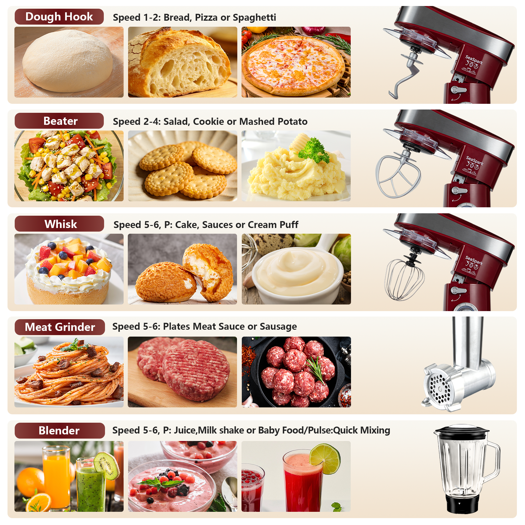 SeaSpark 6-in-1 Multifunctional Stand Mixer 6.3 QT 6-Speed Electric Kitchen Mixer with Bowl, Juicer & Meat Grinder, 400W Red