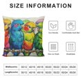 thumbnail image 5 of ONETECH Funny Parrots Throw Pillow Covers Watercolor Tropical Nature Cute Birds Wildlife African Animals Pillowcase   Lumbar Pillowcases for Outdoor Sofa Couch, 5 of 5