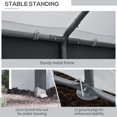 thumbnail image 6 of Olurrisa 8' x 6' x 7' Walk-In Greenhouse, Outdoor Garden Warm Hot House with 4 Roll-up Windows, 2 Zippered Doors and Weather Cover, White, 6 of 8