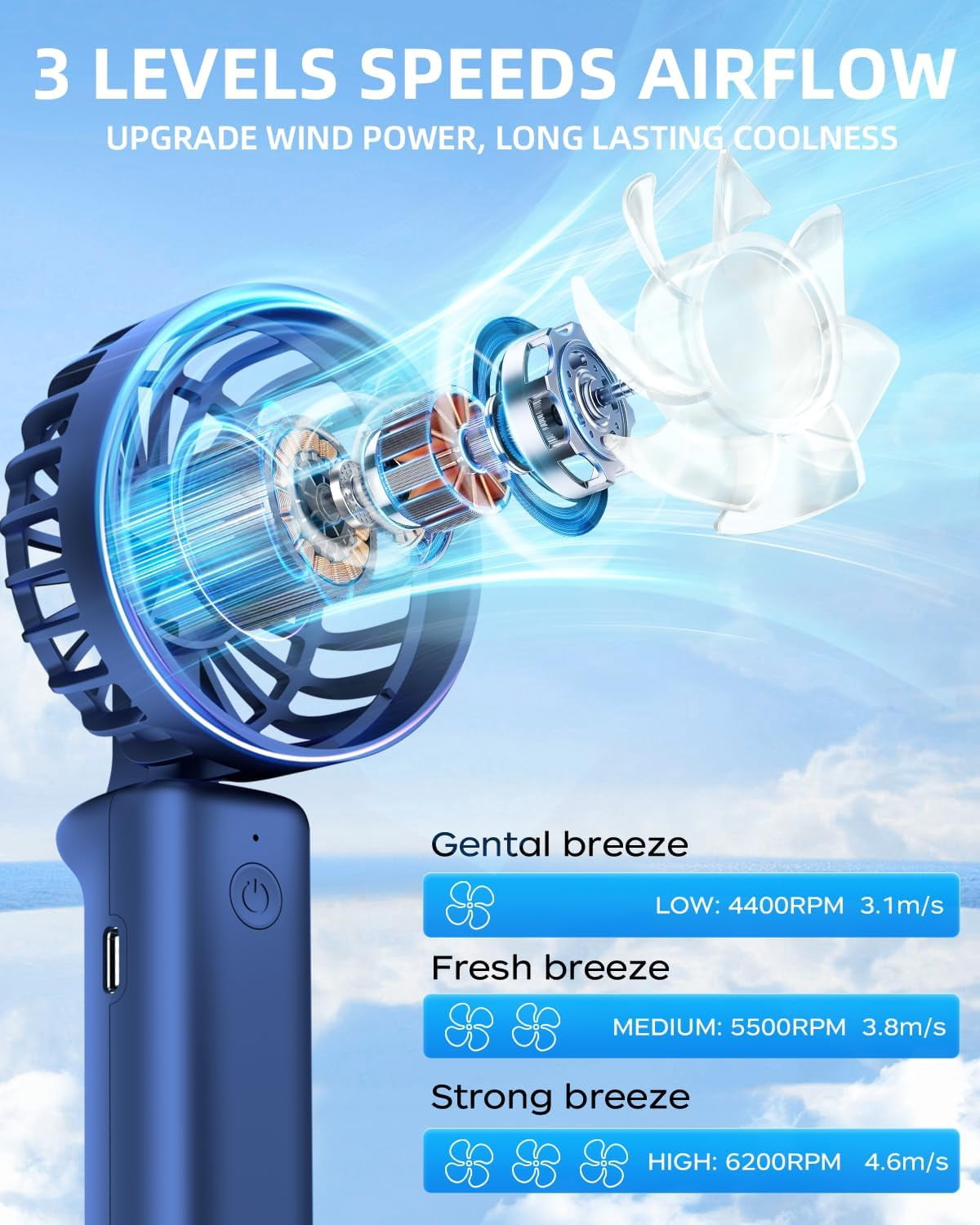 Portable Handheld Fan,Mini Portable Fan, 2000mAh Rechargeable USB Fan, 3 Speed Personal Small Desk Fan,Strong Airflow,Super Quiet, Pocket Fan with Carabiner for Girl Women Home Outdoor Indoor -Blue