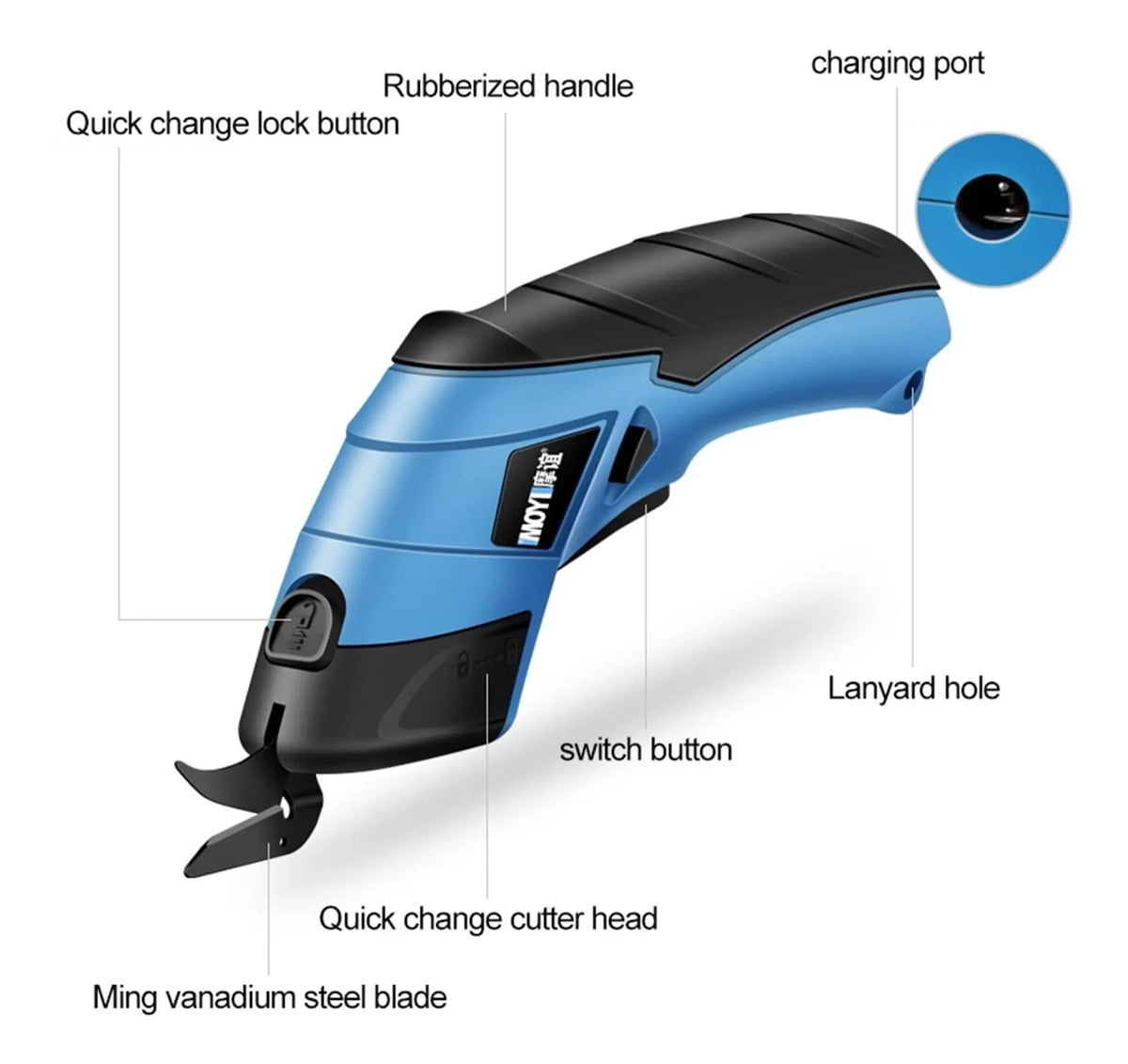 Cordless Electric Scissors for Cutting Fabric, Cardboard