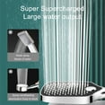 thumbnail image 5 of Clearance! Fanshiluo Shower Head - High-Pressure Handheld Showerhead - Hard Water High Pressure4 Spray Modes Handheld Shower Head For The Elderly,ChildrenCan Be Used For Home,Gym, 5 of 7