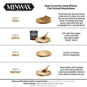 Minwax 63010444 Fast-Drying Polyurethane, Warm Satin, Clear, 1 Quart, (1 Piece, 1 Pack)