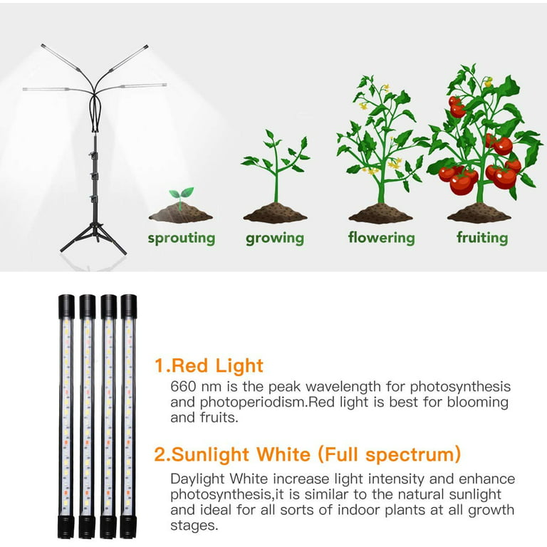 The GooingTop LED Grow Light Is Just $25 on