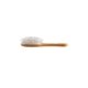 thumbnail image 4 of Pet Brush Bass Cepillos pequeños de alambre ovalado con mano de madera de bambú, 4 of 9