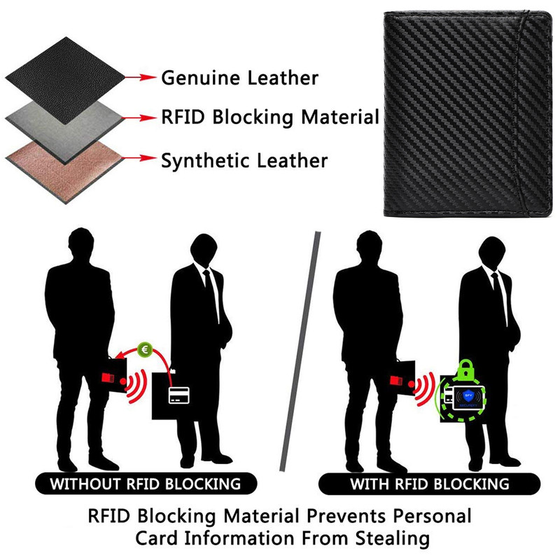 GAEKEAO Mens Slim Bifold Wallet RFID Blocking photo 6