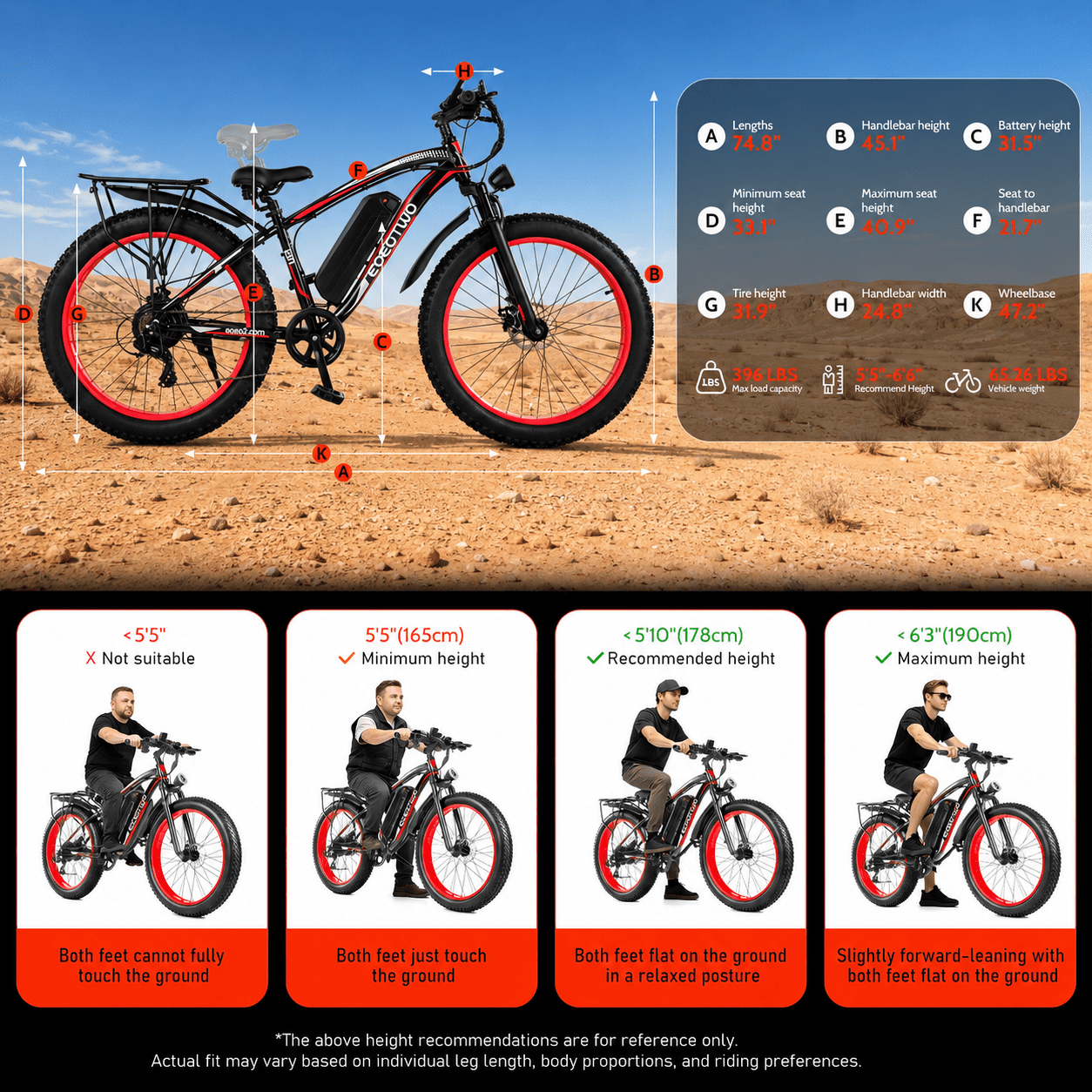 EOEOTWO 26" Fat Tire Electric Bike for Adults, 1500W Motor 34Mph, 48V 15Ah Battery 60Miles Range, Mountain Ebike, UL 2849 Certified