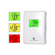CO2 Meter Wall Mount Indoor Air quality Monitor