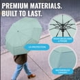 thumbnail image 4 of Repel Travel Umbrella Compact Rain & UV Protection, Windproof up to 85 MPH, 4 of 9