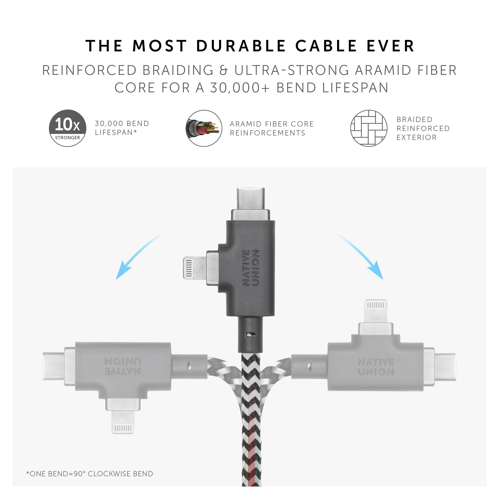 Native Union Belt Cable Duo Pro 240W – 2-in-1 8ft Universal USB C Charging Cable (Zebra)
