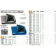 thumbnail image 2 of Lona Reforzada Azul 4 X 6 Mt Truper 15373 Truper LT-46Z, 2 of 2
