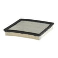 thumbnail image 3 of Purolator Advanced Engine Air Filter Purolator ONE A44632 for Ford Thunderbird, 3 of 4