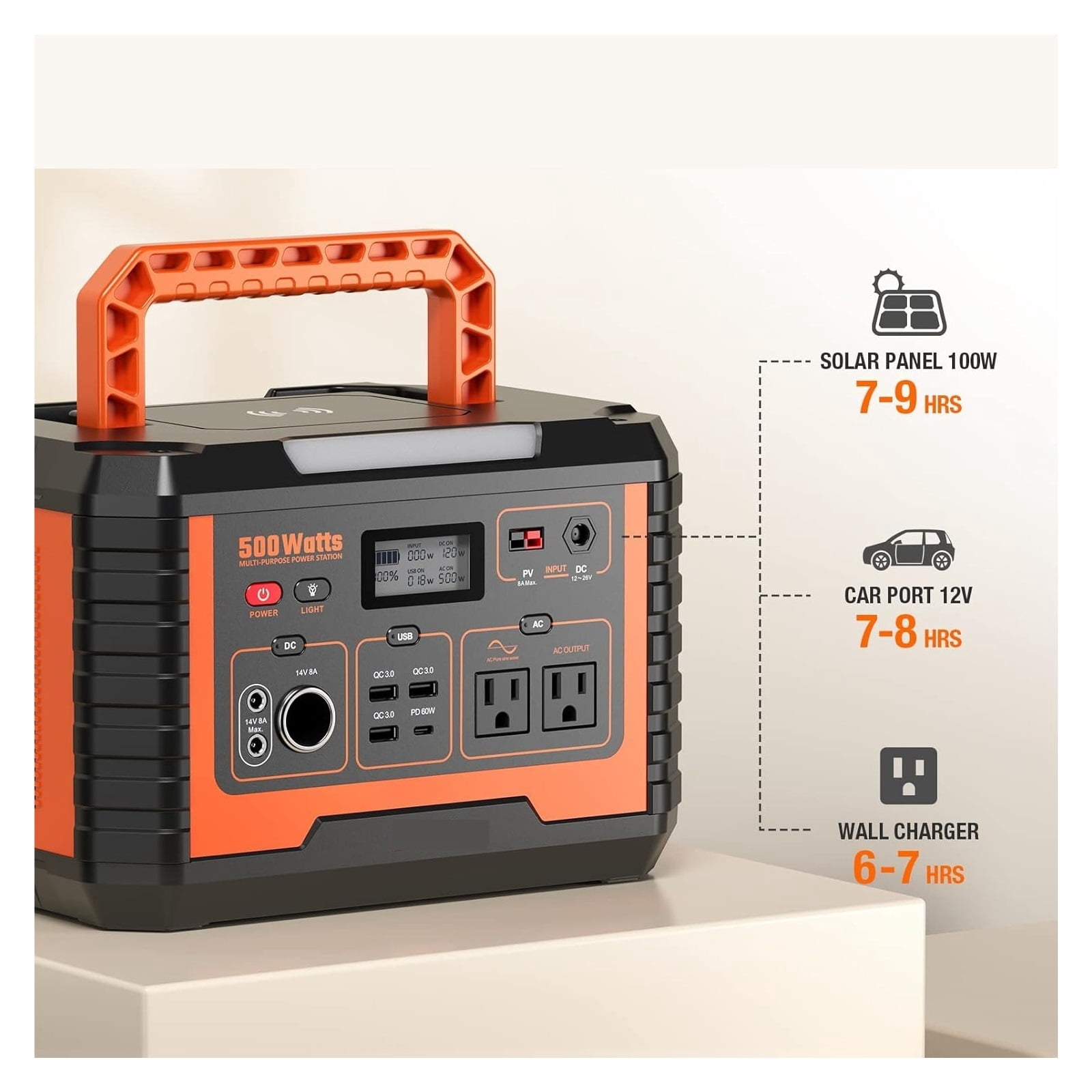Solar panel mobile power charger 500,110V/500W Solar Energy Storage Power Supply (surge 1000W) 519.4Wh Spare Lithium Battery