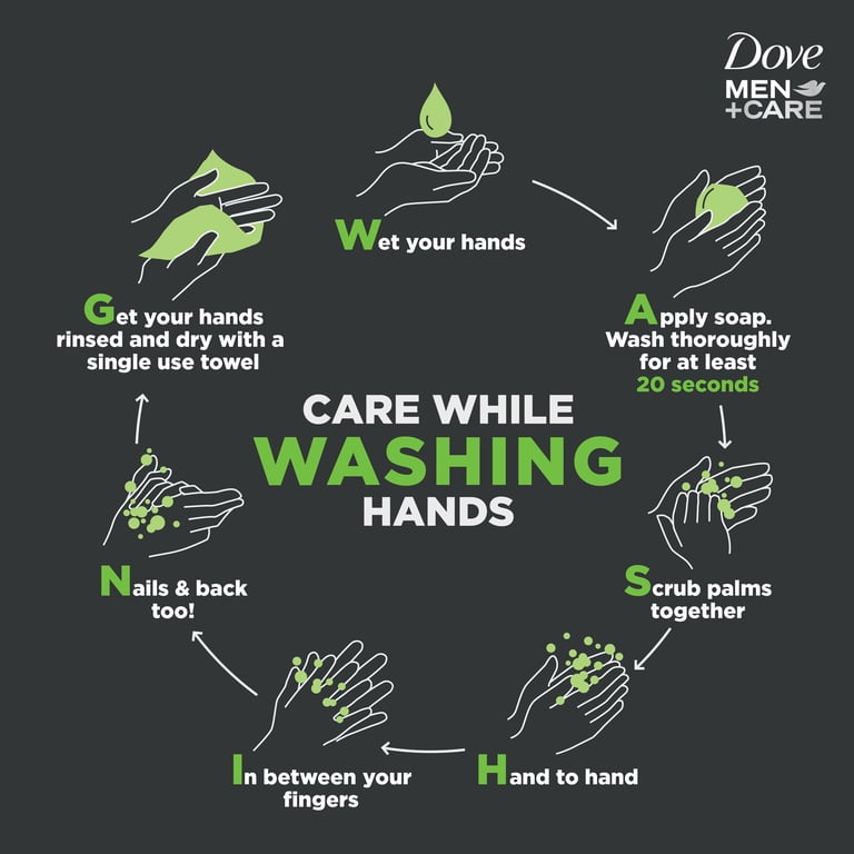 Dove Men+Care Extra Fresh 3-in-1 Bar Soap, 2 Pack, 3.75 oz photo 8