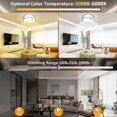 thumbnail image 4 of Battery Operated Lights Ceiling Light with 400LM Dimmable 3000K/6000K 2025, 4 of 5