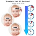 thumbnail image 3 of 30 Pcs Forehead Thermometer Strips Adhesive Thermometer Strips Reusable Thermometer Stickers Discol, 3 of 5