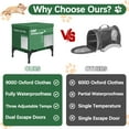 thumbnail image 5 of SLSY Heated Cat House for Winter, Outdoor Temperature Adjsutable Insulated Cat Shelter with Dual Safe Escape Doors & 2 Hook for Windproof, 100% Waterproof Heated Outdoor Cat Bed in Winter, 5 of 5