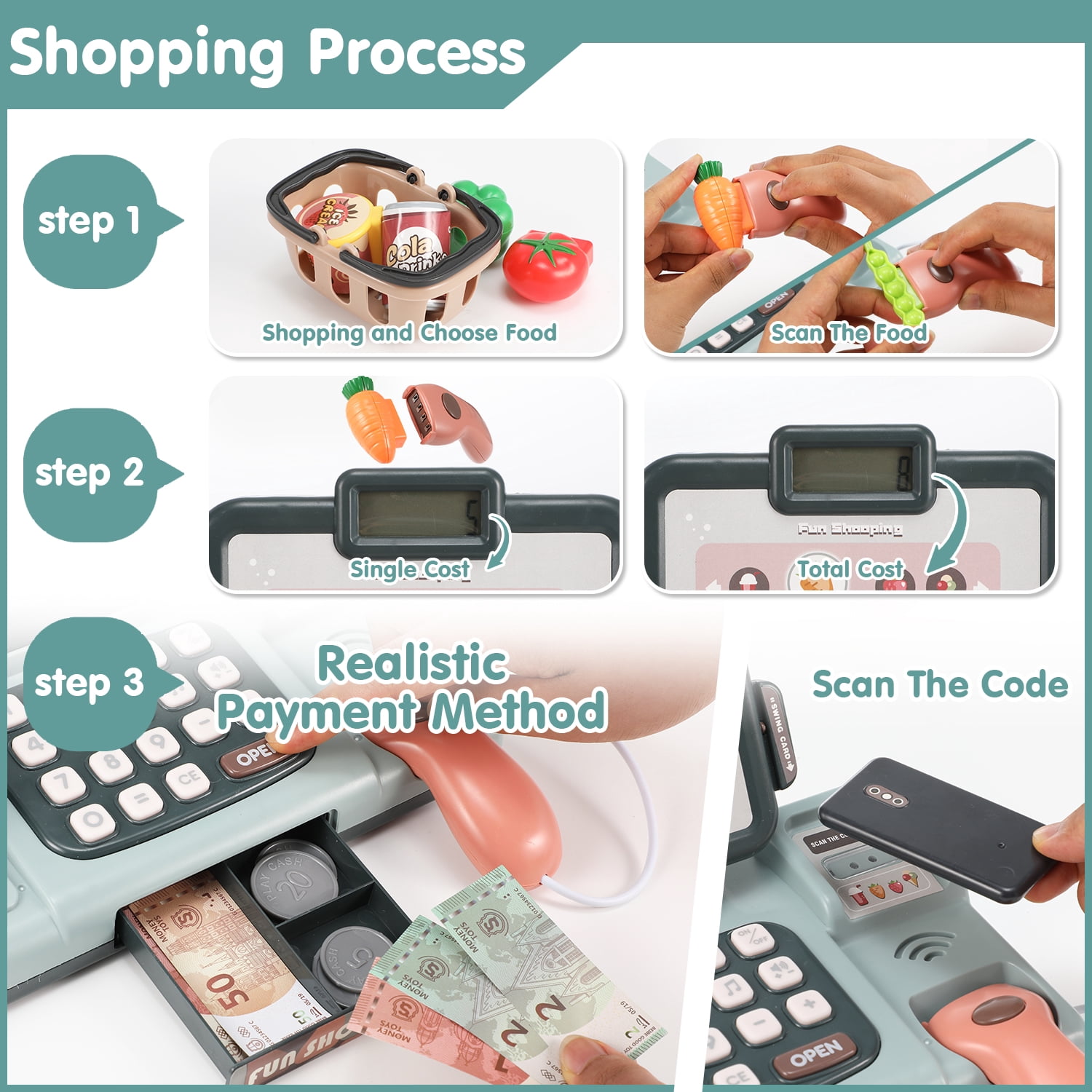 Caisse Enregistreuse Enfant RedCrab - 47 Pièces Supermarché Avec Scanner, Chariot, Calculatrice, Carte Crédit, Dès 3 Ans