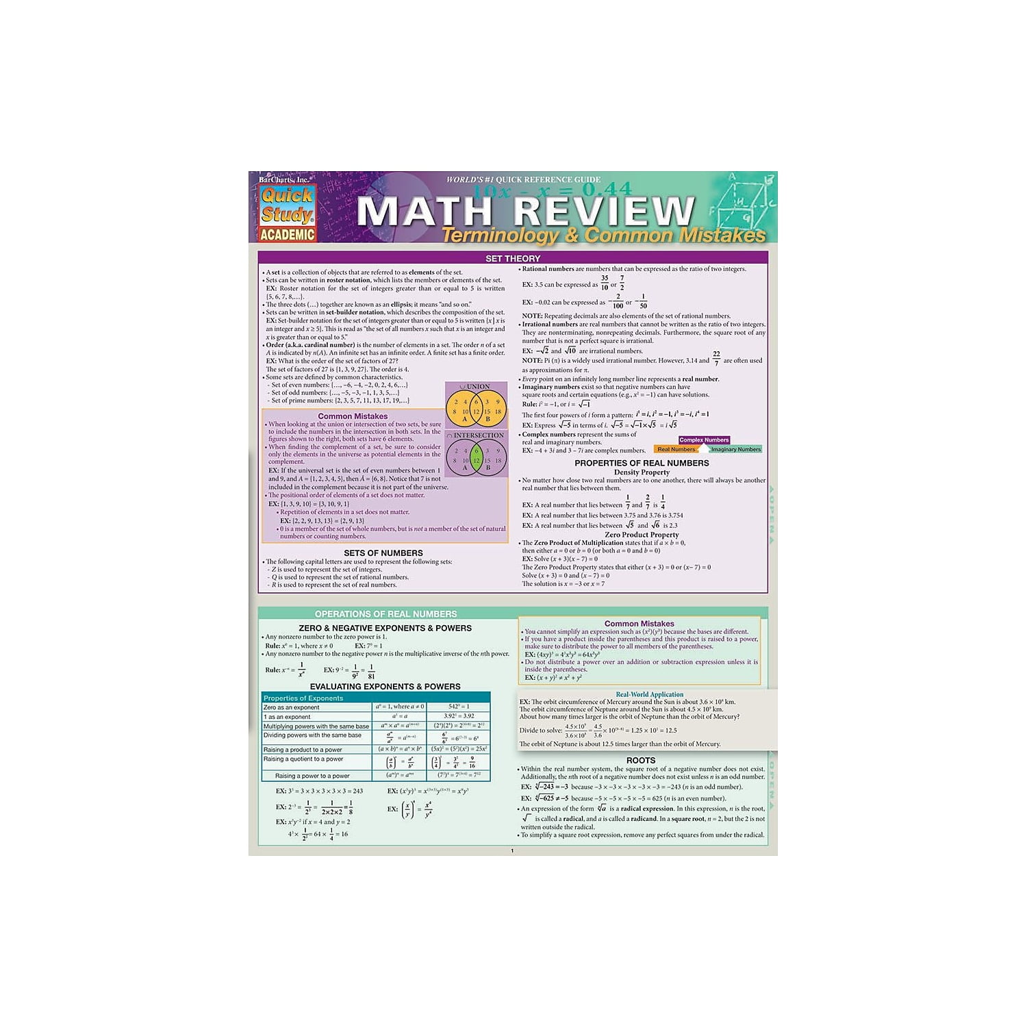 QuickStudy Math Review Nonmagnetic Charts 8.5" x 11" 4/Pack (9781423230304)