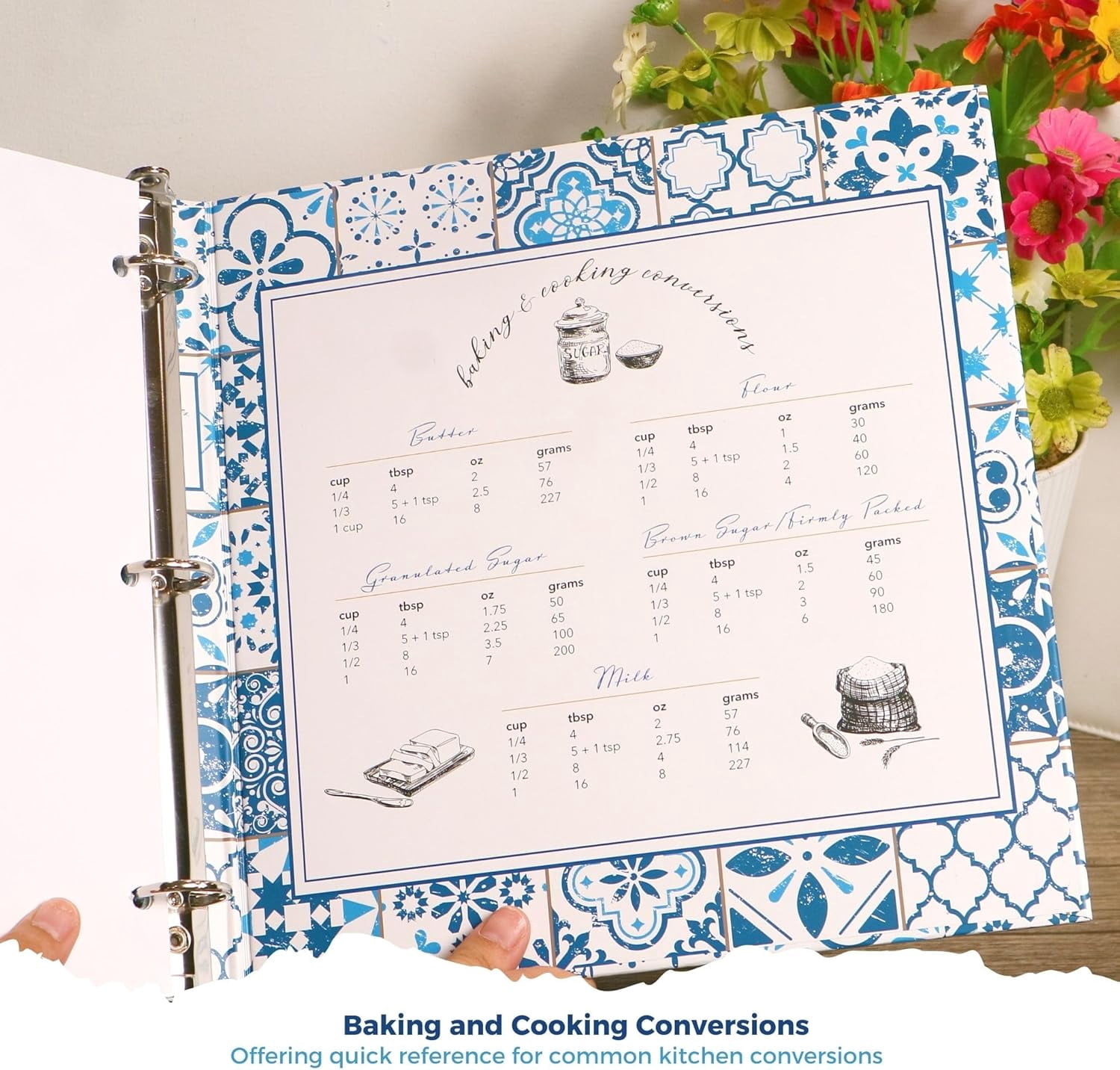 recipe card binder walmart Cookbook Binder/Organizer, Blue Pattern 3-Ring, 1-Inch to Hold All Your Recipes and Recipe Cards, 6 Tabbed Divider Sections, 50 Matching Recipe Cards Included : Home & Kitchen 6 tabbed dividers Recipe Card Binder Organizer with