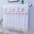 thumbnail image 2 of Housse de Radiateur Anti-Poussière Anti-Fumée Décorative Tout Inclus, 2 of 6