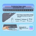thumbnail image 4 of K07P Clavier Sans Fil Bluetooth 5.3 avec Rétroéclairage 7 Couleurs & Pavé Tactile Multi-Touch - Housse de Protection Magnétique Détachable pour iPad Pro 11 (2024) M4, iPad Air 11 (2024 M2/2025 M3), iPad 10e Génération, 4 of 7