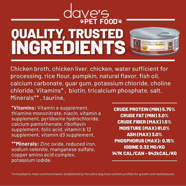 Non Prescription Low Phosphorus Wet Cat Food: Best Options for 2025