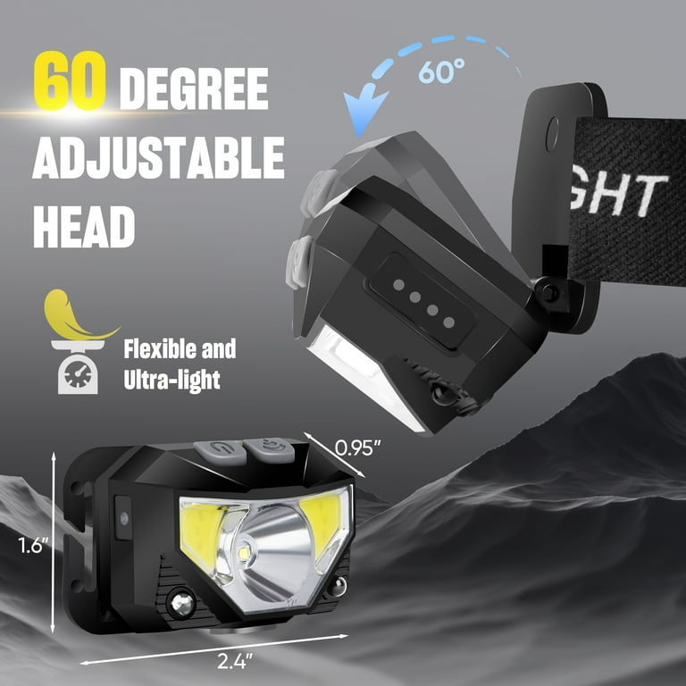 Super Bright Rechargeable Headlamp Led Spotlight Head Lamp Usb C