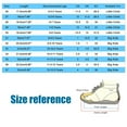 thumbnail image 3 of Ruyang Women Shoes Fashion Thick Heel Sandals Beaded Sweet Student Leather Shoes Performance Snakeskin Wedge Sandals for Women, 3 of 6