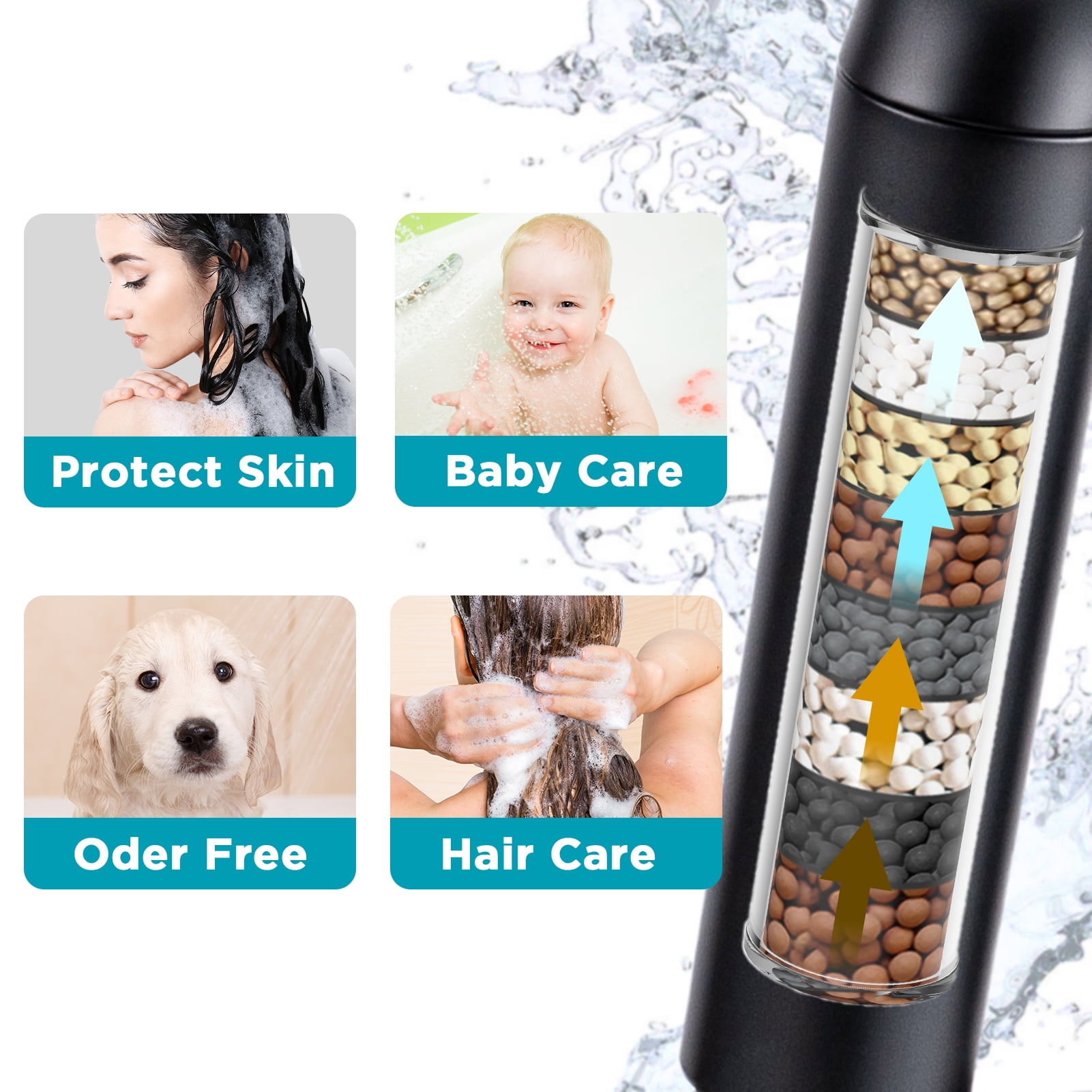 VXV Filtered Shower Head, 9 Modes High Pressure Shower Head with Handheld, with 71" Shower Hose & Adjustable Bracket Filter Shower Head, Remove Chlorine & Hard Water, Matte Black