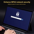 thumbnail image 2 of WiFi6 USB Adaptador 3.0 Tarjeta Red Inalámbrica 2.4G/5GHz 1800Mbps para PC, 2 of 7