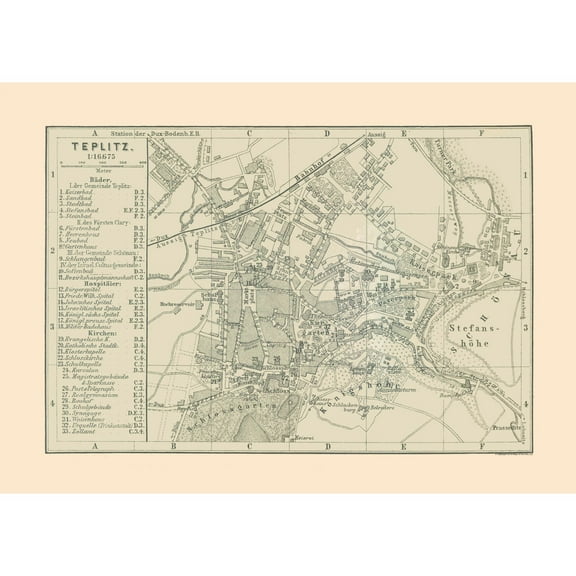 Historic Map - Teplitz Germany - Baedeker 1896 - Vintage Wall Art