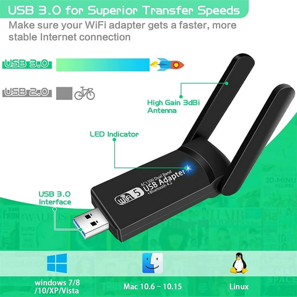 Wifi Dongle, Usb Wifi Bluetooth Adapter 600mbps Dual Band 2.4/5ghz Mini  Wireless Network Adapter Wifi Receiver For Pc/laptop Desktop Win10/8/8.1/7