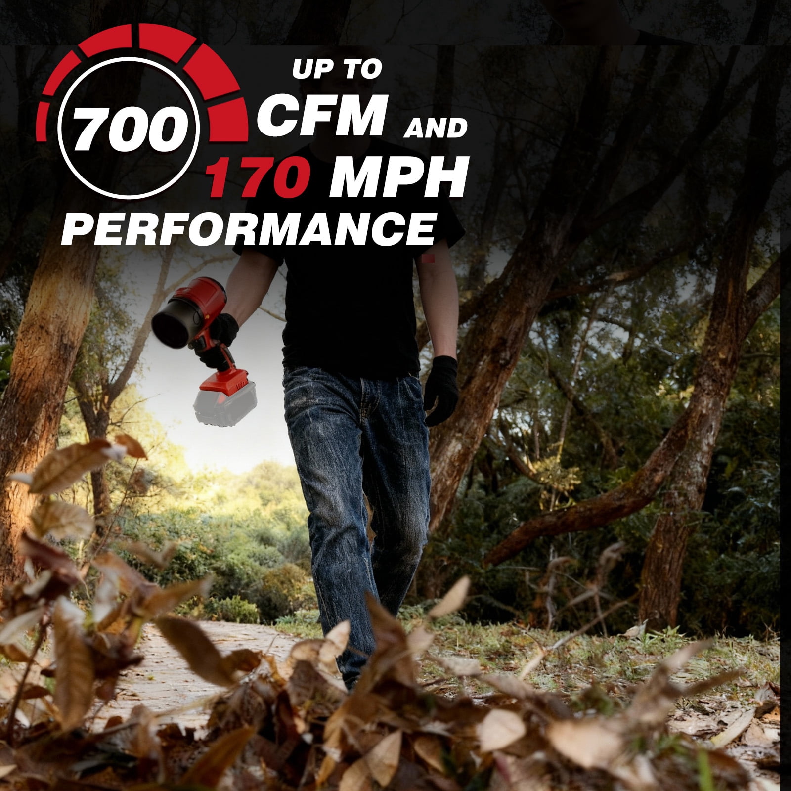 Cordless Leaf Blower for Milwaukee m18 Battery, 720-CFM 180-MPH Handheld Electric Dust Blower with Light, Battery Powered Leaf Blowers for Keyboards Patio Rain Snow Removal (Battery Not Included)