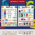 thumbnail image 4 of Advanced Bundle – 6 Educational Posters for Kids – Classroom and Homeschool Learning Chart Decorations and School Supplies Materials, Preschool to Grade 3 | Durable, Glossy Cardstock | 8.5" x 11", 4 of 7