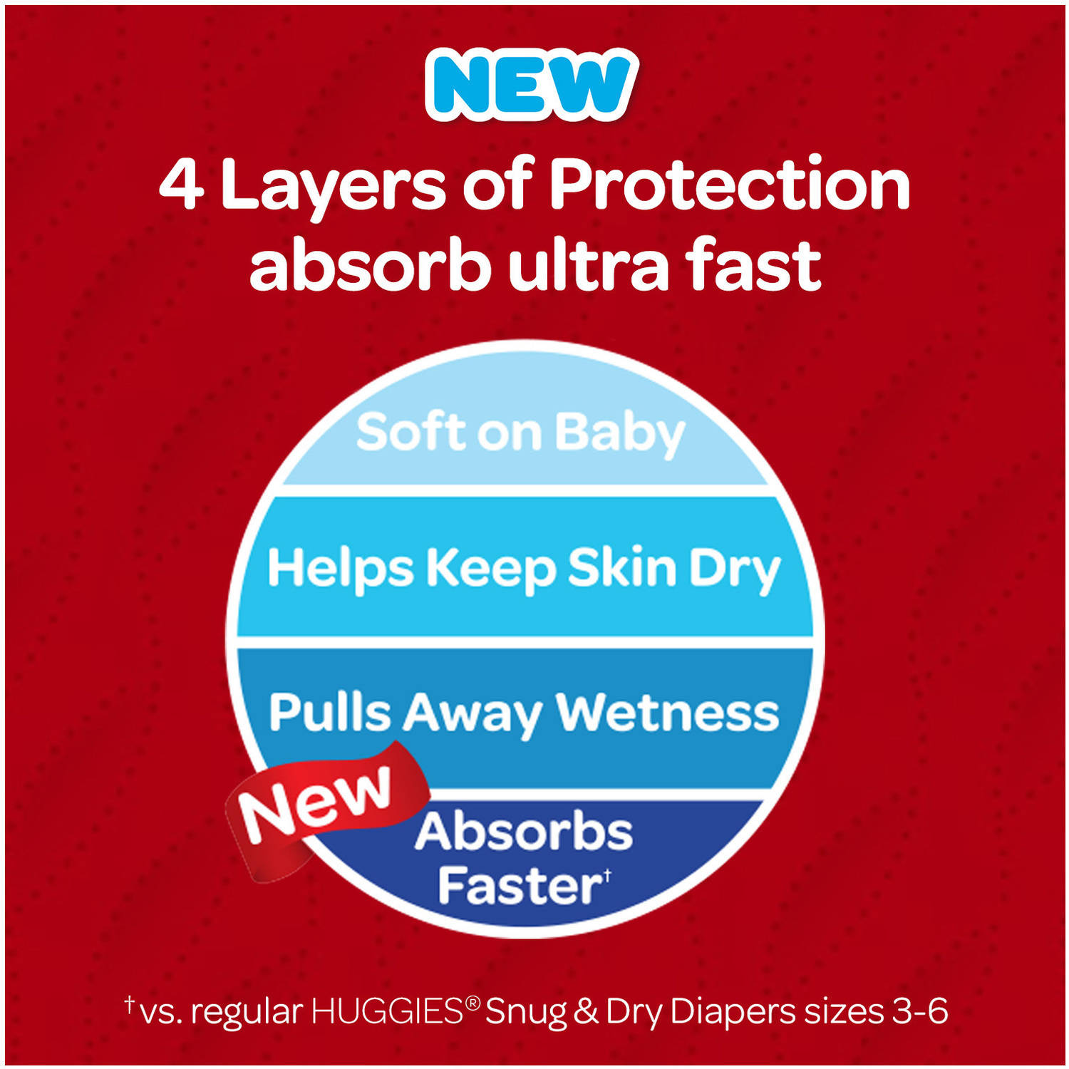 HUGGIES Snug & Dry Ultra Diapers, Size 1, 276 Diapers - image 5 of 11